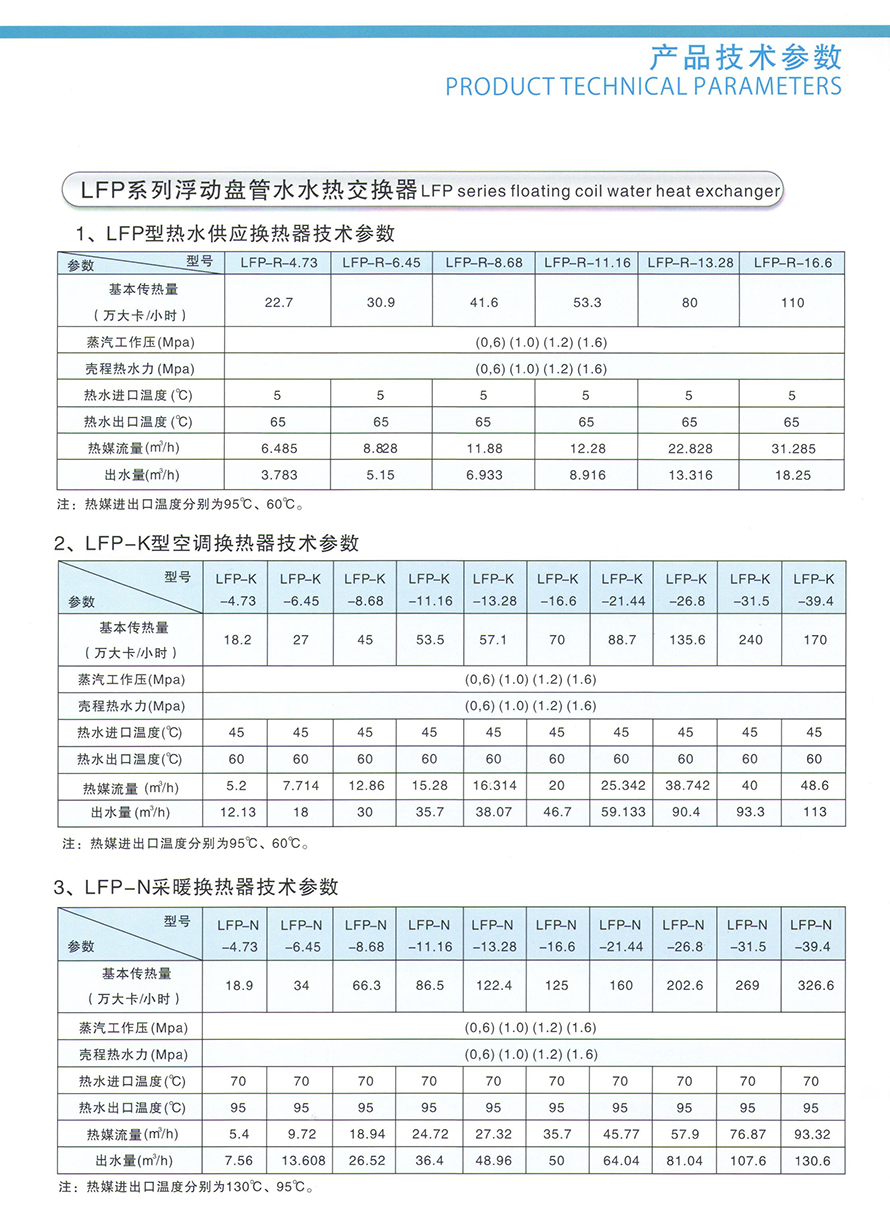 水平浮動(dòng)盤管熱交換器4.jpg
