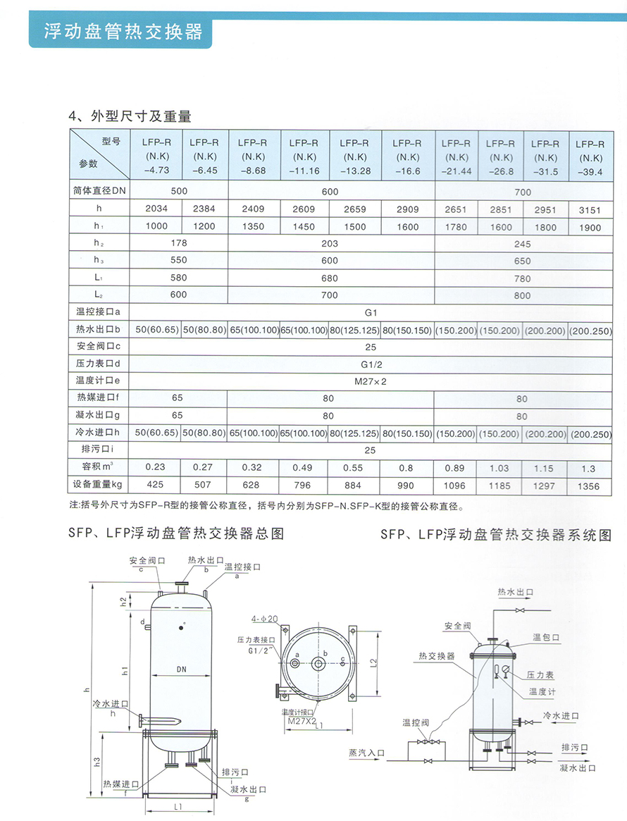 水平浮動(dòng)盤管熱交換器5.jpg