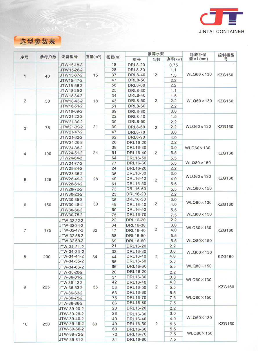 無負(fù)壓給水設(shè)備5.jpg